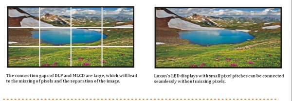 Kleine Videoenergieeinsparung der Neigungs-3D LED des Schirm-P1.2 P1.5 SMD RGB